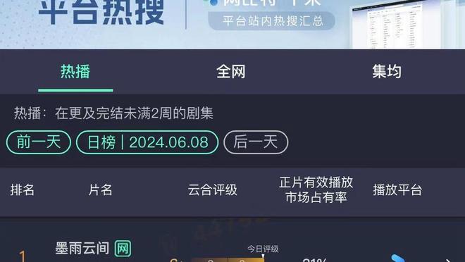 力战旧主！内史密斯10中6拿到14分 末节独得11分