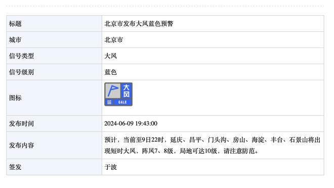 卢：有小卡&乔治&哈登在场 鲍威尔会有很多很好的投篮机会