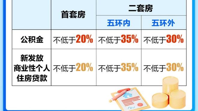 ?杰伦-格林野蛮炸裂隔扣 火箭替补席炸了&白魔泰特震惊一百年