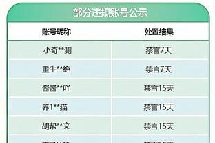 机器“卡”真稳定啊！小卡半场10投6中&6罚4中轰17分